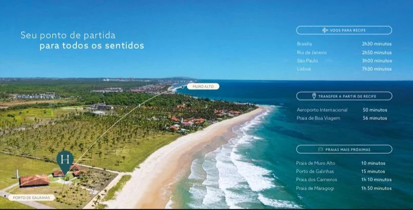 Habitá Home Resort - Isabela Alves - Corretora de Imóveis